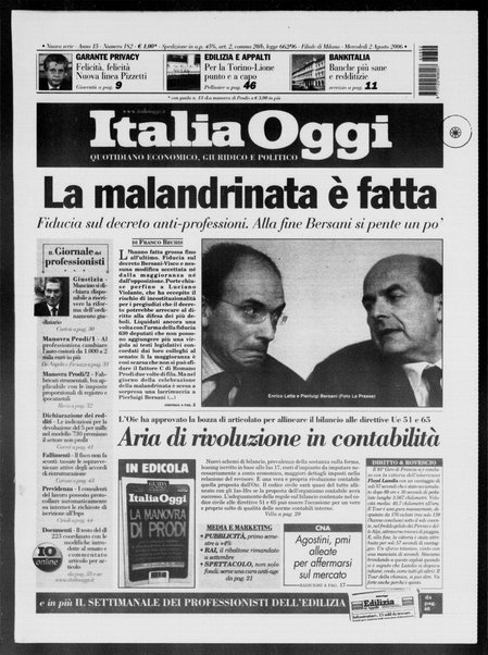 Italia oggi : quotidiano di economia finanza e politica